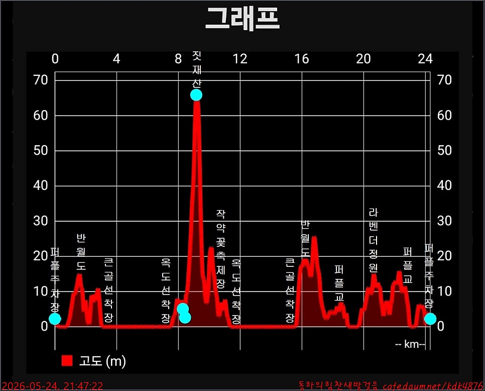 큰골 사진 4