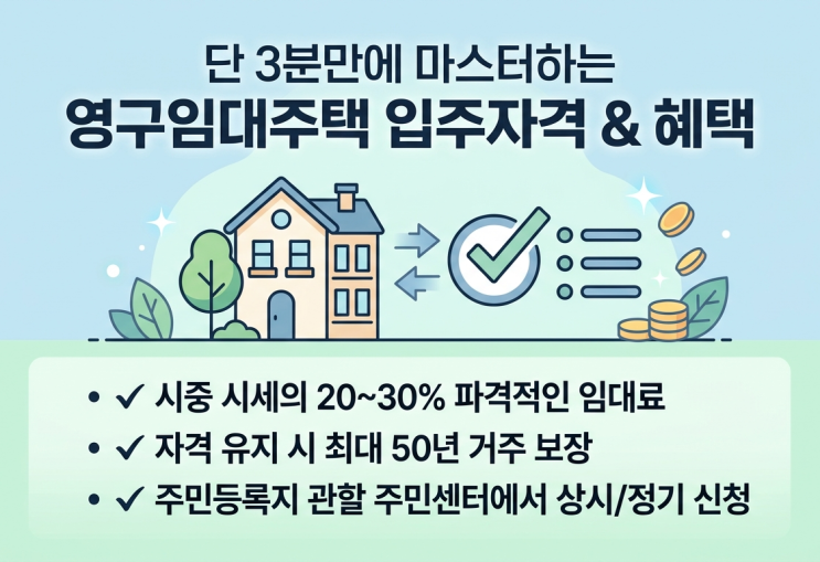  [공공임대주택] 영구임대주택 입주자격요건 대상 조회 및 지역별 혜택 신청방법 등