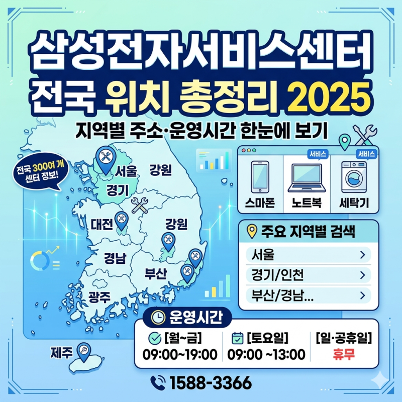 삼성전자서비스센터 전국 위치 총정리 | 지역별 주소·운영시간 한눈에 보기