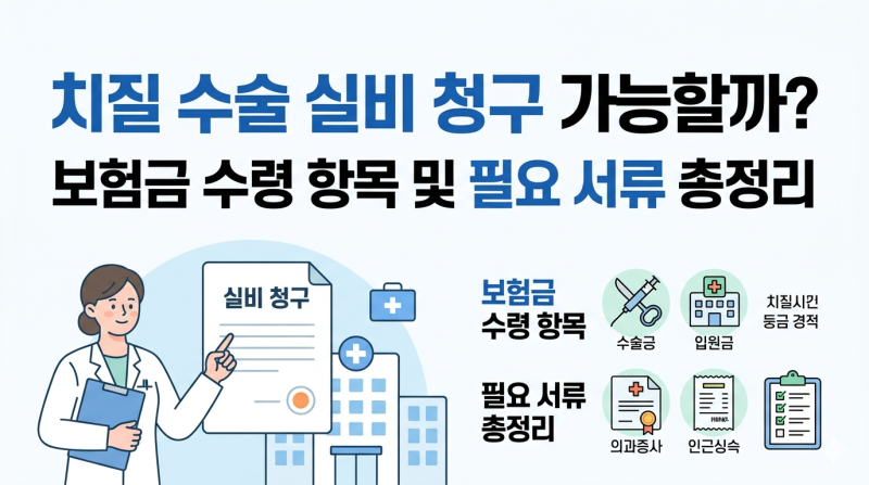 치질 수술 실비 청구 가능할까? 보험금 수령 항목 및 필요 서류 총정리