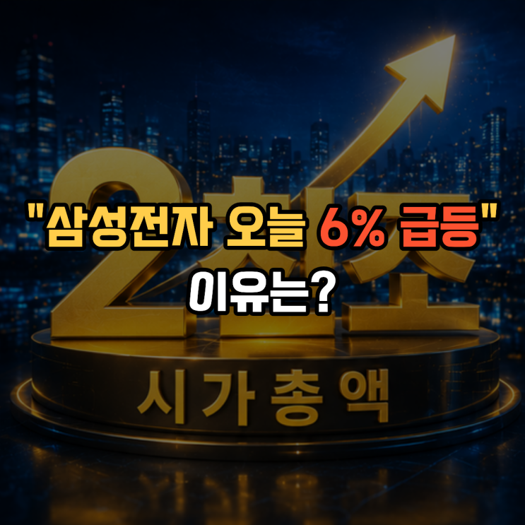  "삼성전자 오늘 6% 급등" 이유는?
