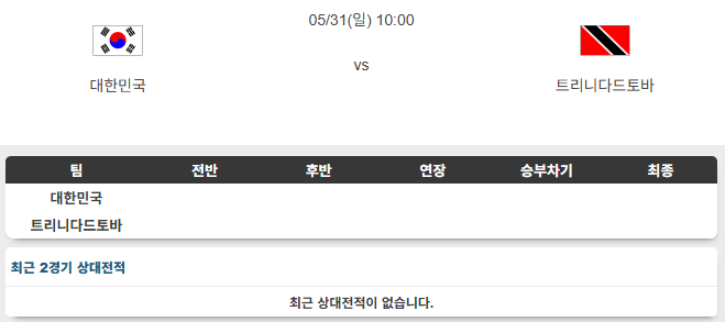 한국 <b>트리니다드토바고</b> 5월31일 분석 [25/26 A매치]