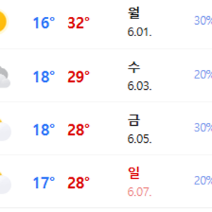 광주 팔뚝 지방흡입 | 지방흡입 한 달 차 솔직후기 | 바이오본드 시작 & 2차 후관리 통증/라인 ....
