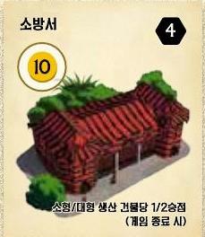<b>푸에르토리코</b> 1897 본판 생산 상업 고급 건물 설명
