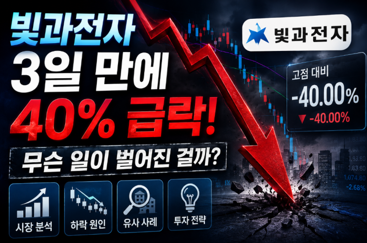  빛과전자 3일만에 고점대비 약 40%하락, 단계별로 분석했어요