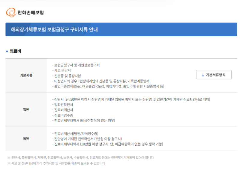 마이뱅크 워홀 보험 청구하기