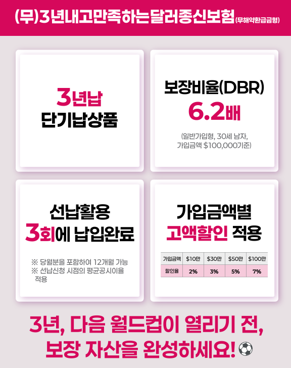 메트라이프 3년내고만족하는달러종신보험, 단 3년 납입으로 완성하는 달러 종신보험