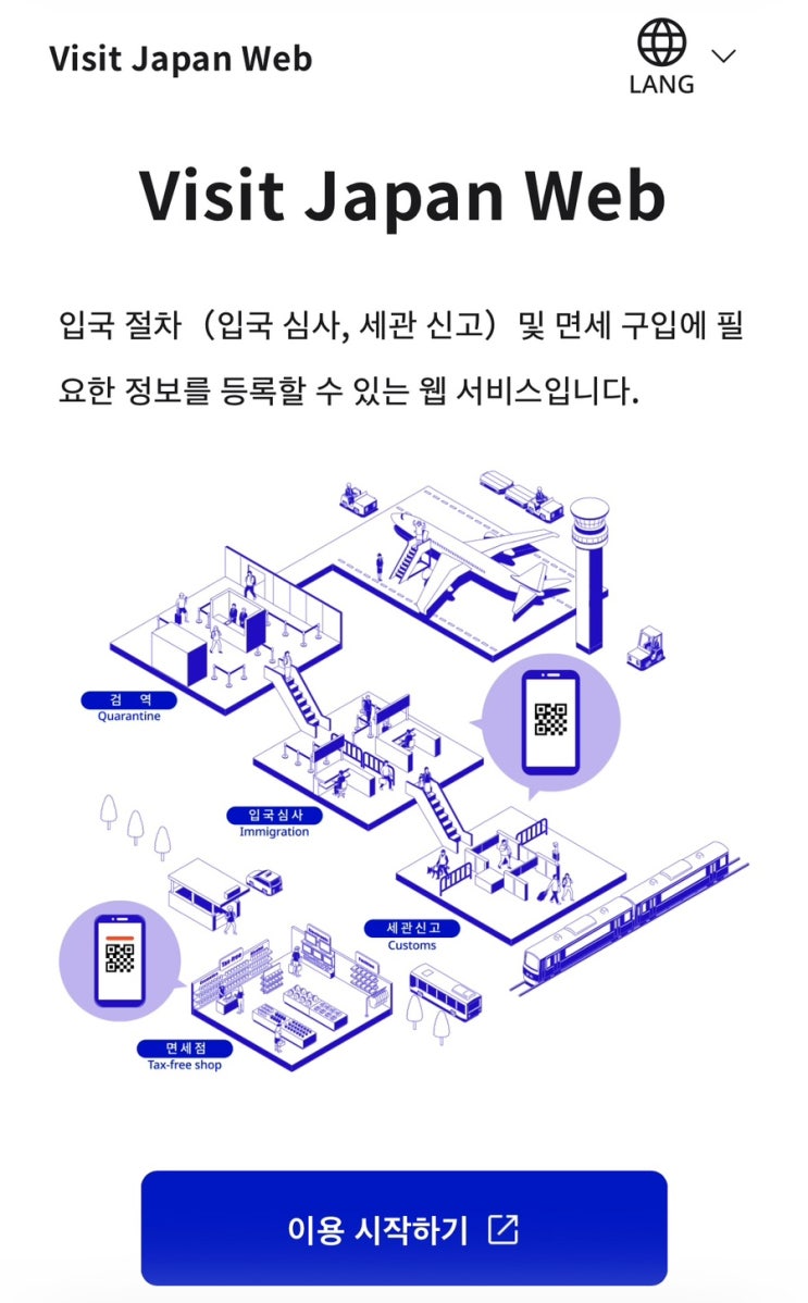  [일본] 일본여행 Visit Japan Web 비짓재팬웹 입국수속 등록방법 / 신규계정생성 / 일본주소&일본연락처 / 여행준비 