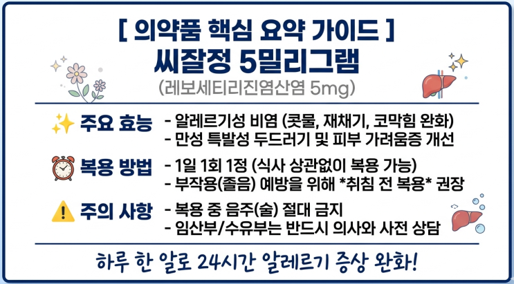  항히스타민제 씨잘정 5mg : 효과부터 처방 가격, 술(알코올) 상호작용까지