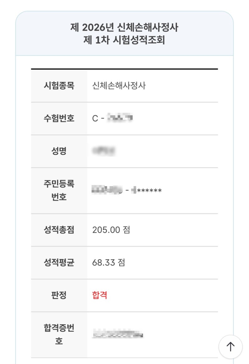 [신체손해사정사 1차] 노베이스 독학 합격 후기 (학원/강의X)