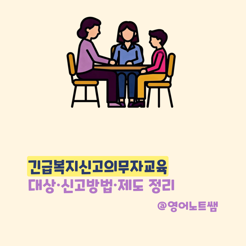 긴급복지신고의무자교육 대상 신고방법 긴급복지지원제도 교육자료