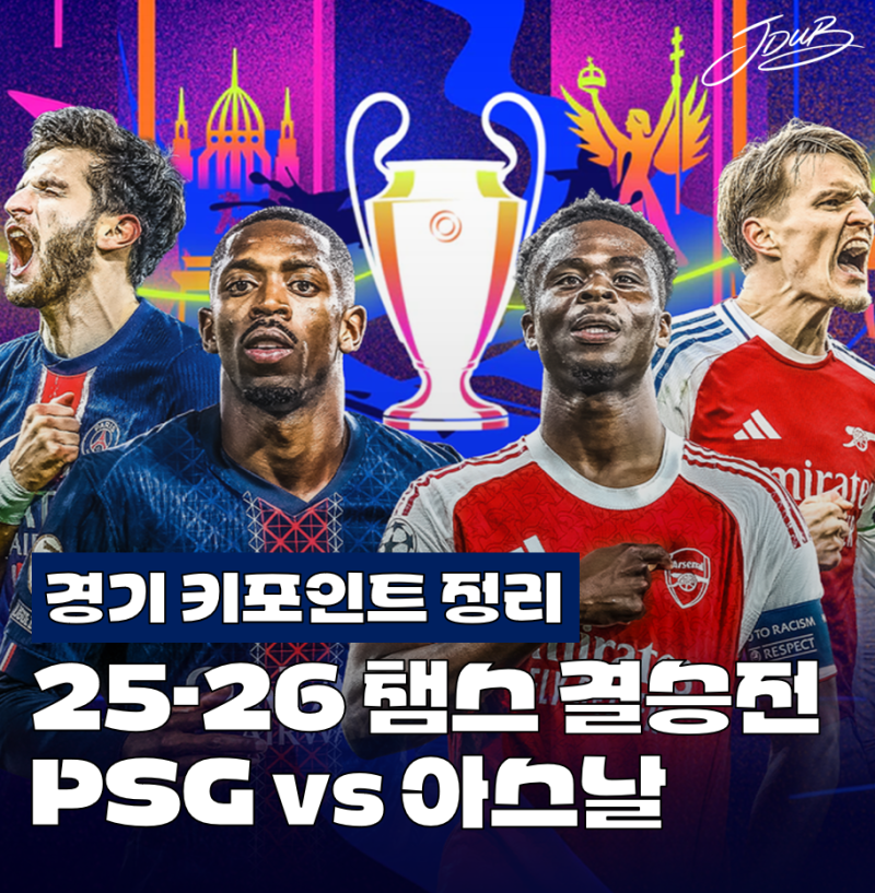 25-26 챔스 결승전 파리 생제르망 vs 아스날! PSG 아스날 일정, 중계, 전적, 라인업, 부상자!