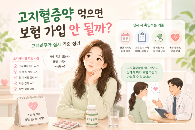 고지혈증약 먹으면 보험 가입 어려울까? 고지의무와 심사 기준 정리