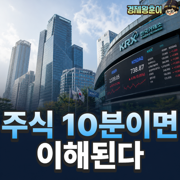  주식이란? 초보도 10분이면 이해하는 3가지 개념