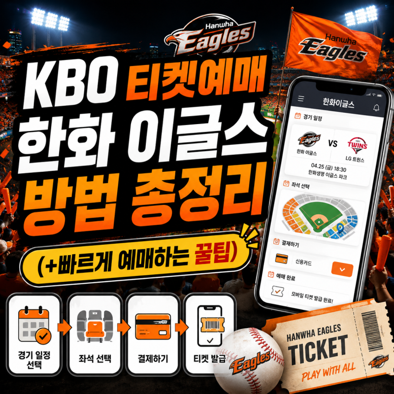 KBO 티켓예매 한화 이글스 방법 총정리 (+빠르게 예매하는 꿀팁)