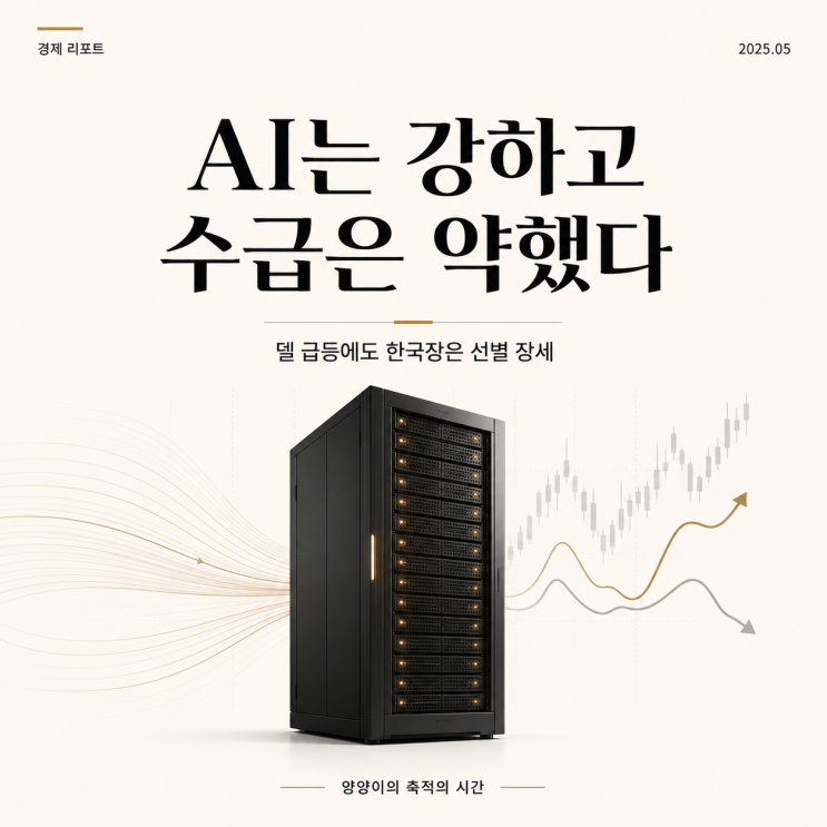  델 32% 폭등, 한국 AI·반도체주는 웃을까