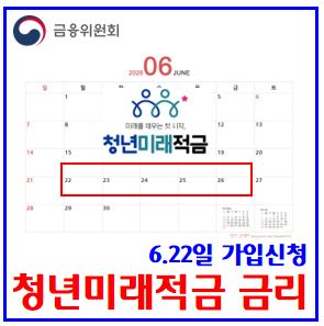  청년미래적금 은행별 금리확정 (ft. 6월 22일 출시) : 가입신청, 기간일정방법, 자격나이, 중복, 도약계좌갈아타기, 기본우대조건, 이자율비교, 일시납, 기여금, 대학생