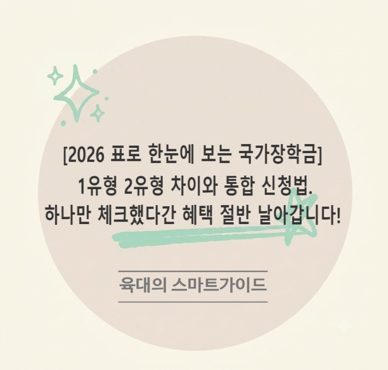 [2026 표로 한눈에 보는 국가장학금] 1유형 2유형 차이와 통합 신청법.하나만 체크했다간 혜택 ....