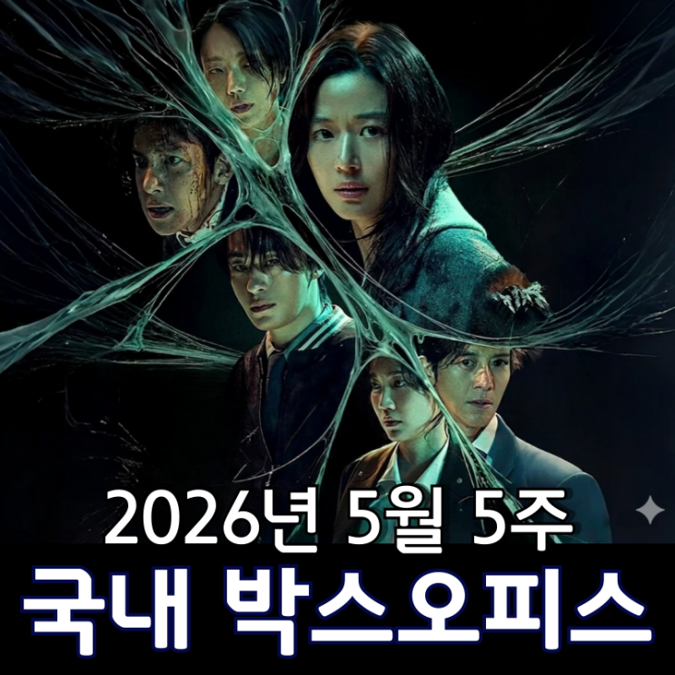  [2026년 5월 5주 국내 박스오피스] 2주 연속 1위 지킨 '군체' 전국 347만 명