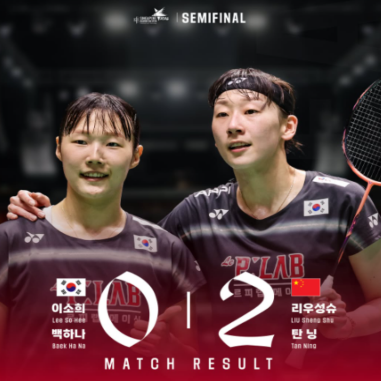 여자복식 이소희-백하나 BWF 싱가포르오픈에서 결승 진출 실패!! 세계최강 류성수-탄닝에 또 막혔다!! 시즌 4연패..최전성기 상대에게 수비위주의 전략은 한계가 있다!!