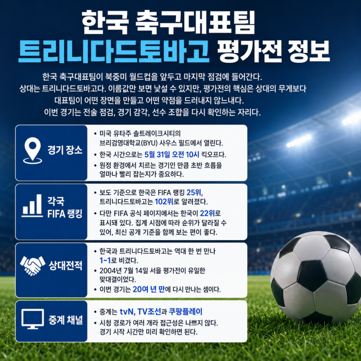  한국 트리니다드토바고 평가전, 경기 장소·FIFA 랭킹·상대전적·중계 정리