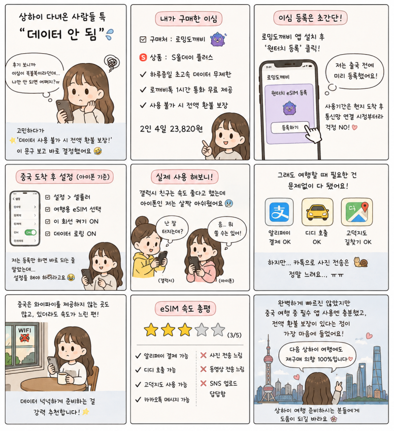 상하이 이심 추천｜로밍도깨비 3박4일 실제 사용 후기 (아이폰이심등록방법/데이터속도)