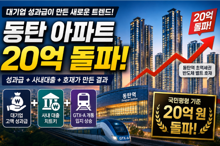  2026 동탄 아파트 매매가 20억 돌파, 대기업 성과급과 대출 규제 완화가 만든 신풍속도 핵심 정리
