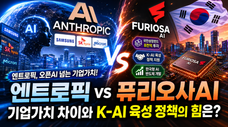  엔트로픽과 퓨리오사의 기업가치 차이는? , K-AI 육성 정책과의 관계는 무엇일까요?