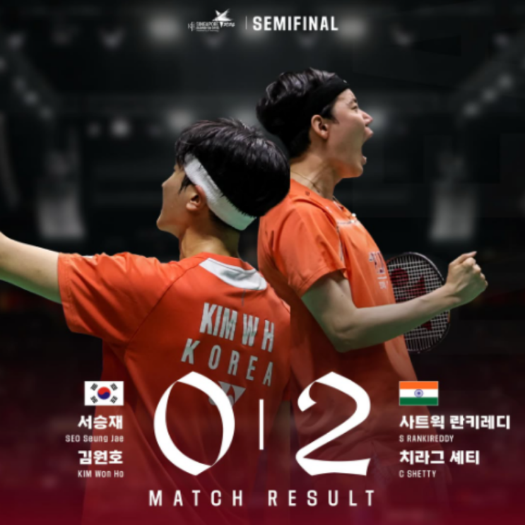 세계최강도 진다!! 남자복식 세계랭킹 1위 서승재-김원호 BWF 싱가포르오픈 4강에서 인도 페어에 패배하며 결승진출 좌절!! 2026년 19연승도 마감!! 다음주에는 복수하자!!