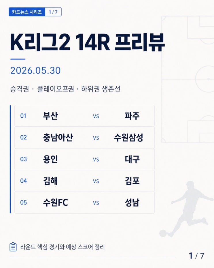  K리그2 14R 경기 프리뷰 : 05.30(토) 충남아산 vs 수원삼성 외 4경기