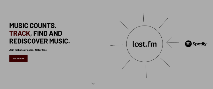  라스트에프엠(Last.fm) 독립 전환 정리, CBS에게 이 거래는 이득이었을까