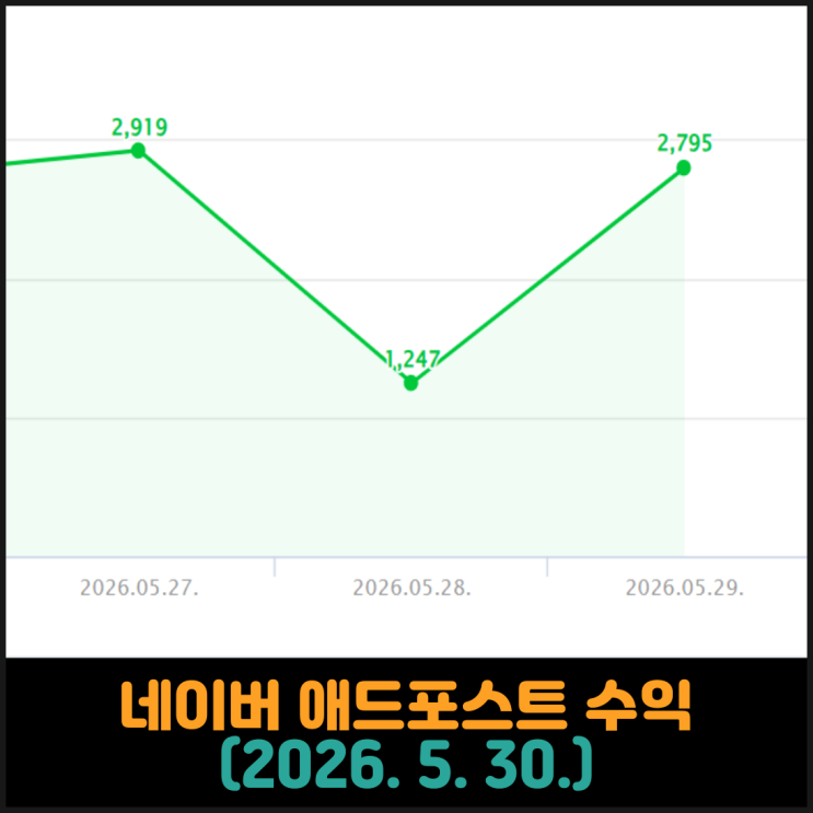  네이버 애드포스트 수익 (2026. 5. 30.)