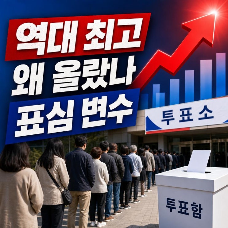<b>사전</b>투표 20.94% <b>역대 최고</b>, 왜... 지역별 숫자와 최종 <b>투표율</b>... 
