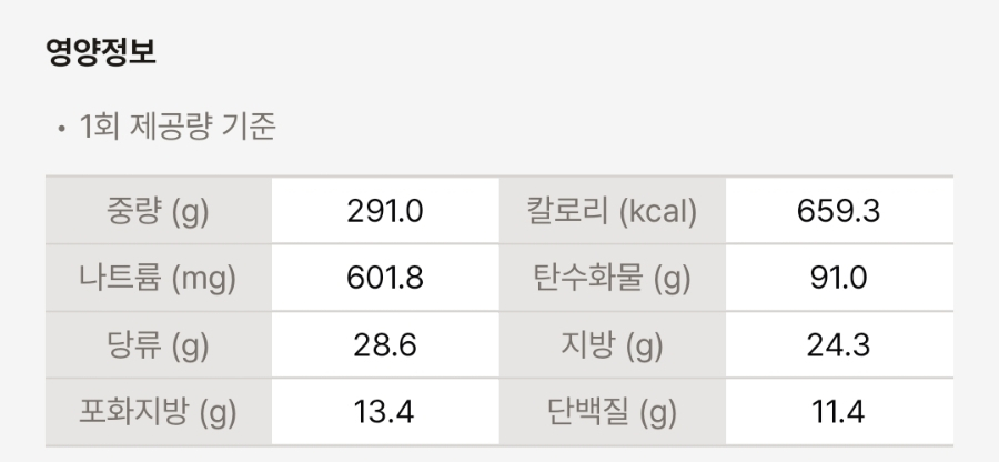 컴포즈커피 원주단계공원점 사진 6