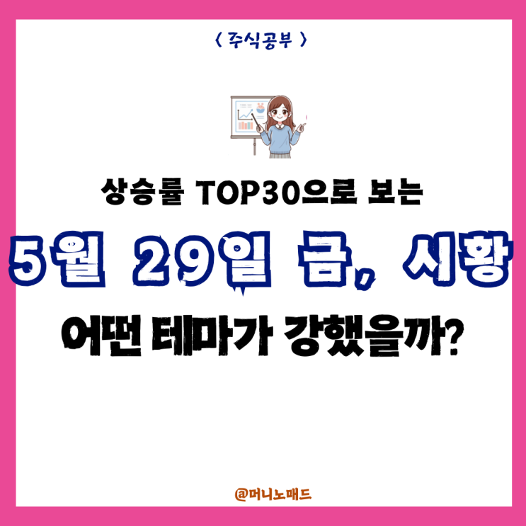  상승률 TOP30으로 보는 5월 29일 금요일 시황, 어떤 테마가 강했을까?
