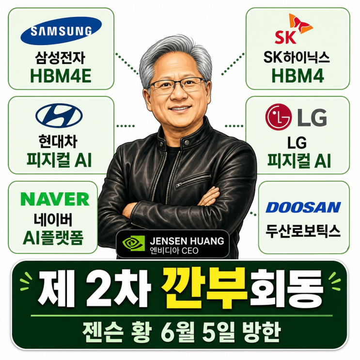  젠슨 황 2차 방한 "이번엔 치킨집 아니다" 삼성·SK·LG·현대차·네이버 총수 다 불렀다