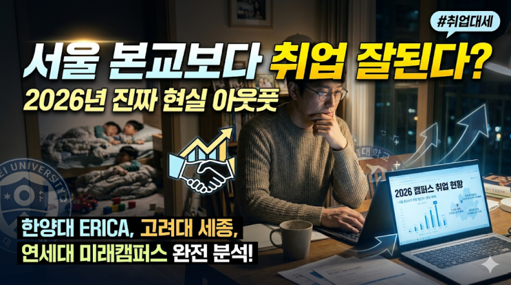  서울 본교보다 취업 잘된다는 이원화·분교 캠퍼스, 2026년 진짜 현실 아웃풋