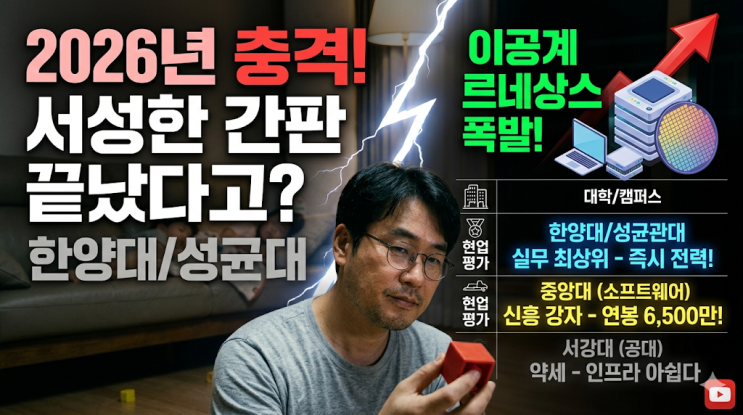  2026년 입결 충격, 서성한 간판은 옛말? 대기업 현직자가 체감한 이공계 서열 파괴 현실