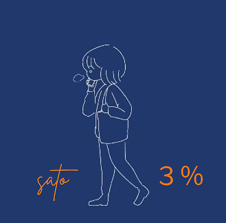  사토 sato ３％ 가사 해석 새벽 감성 노래