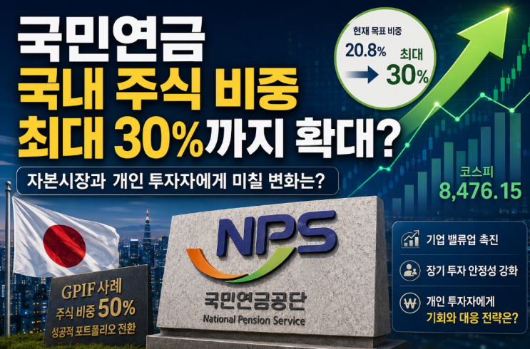 국장 비중 30% 확정론과 기금위 운명, 연금 개혁이 가져올 자본시장 변화, 개인 투자자는 무엇을?