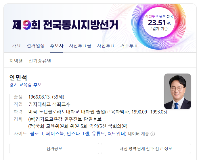 경기 <b>교육감 후보</b> <b>안민석</b> 핵심 분석 및 정리