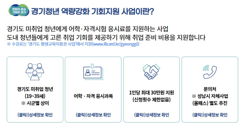 2026 수원시 어학 자격시험 응시료 지원 최대 30만 원, 신청방법 총정리