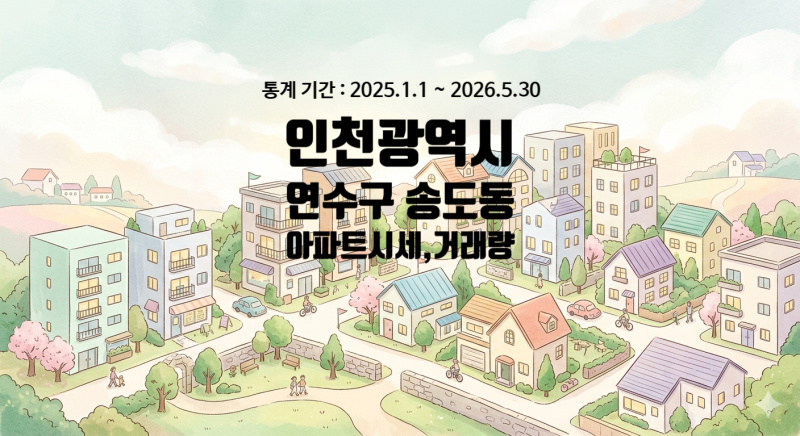 인천 연수구 송도동 아파트 매매, 전세, 월세 거래량과 시세-아파트 전세가 급등