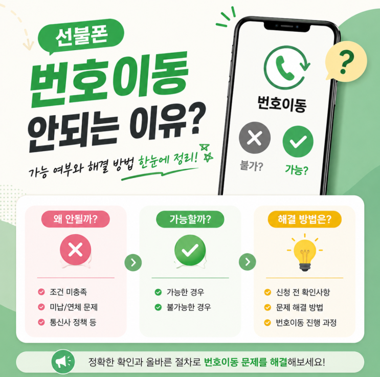  선불폰 번호이동 안되는 이유?가능 여부와 해결 방법 한눈에 정리