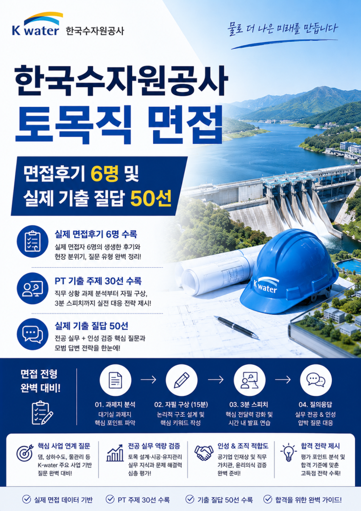  한국수자원공사 토목직 면접후기, 실제 기출되었던 PT주제 및 질문입니다