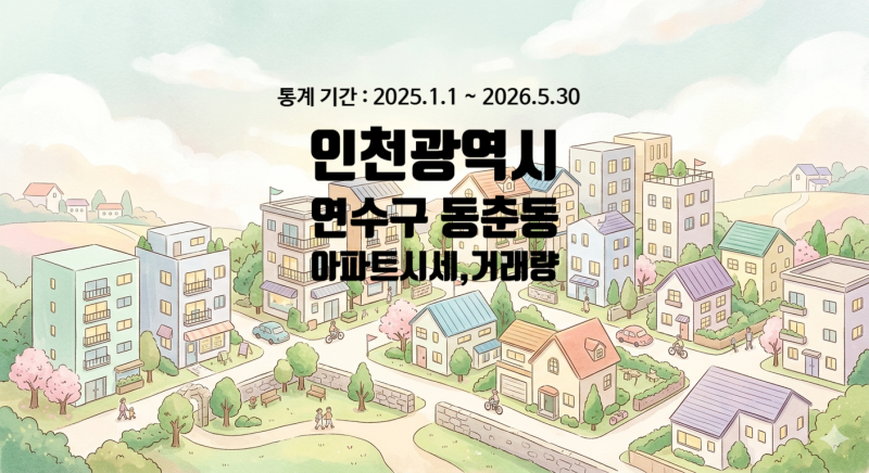 인천 연수구 동춘동 아파트 매매, 전세, 월세 거래량과 시세