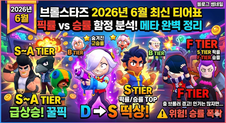  [2026년 6월 최신] 브롤스타즈 티어표 및 캐릭터 순위: 상위 1% 픽률·승률 완벽 분석