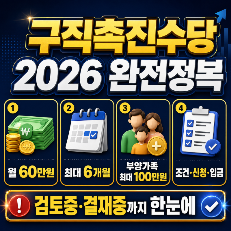 구직촉진수당 조건 신청 알바 검토중 결재중 입금까지 2026 완전정복