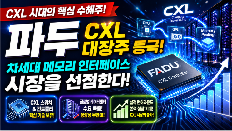  CXL 관련주 대장주 파두, 반도체 시장의 새로운 게임 체인저 될까