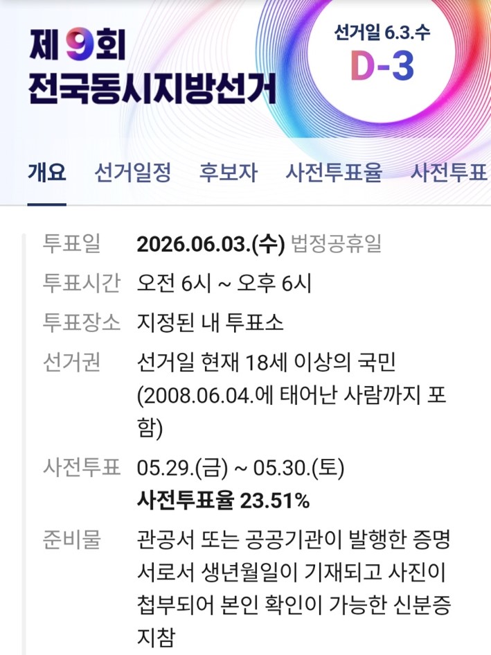  제9회 전국동시지방선거 총정리｜도지사·시장·교육감·광역의원·기초의원 역할 쉽게 이해하기